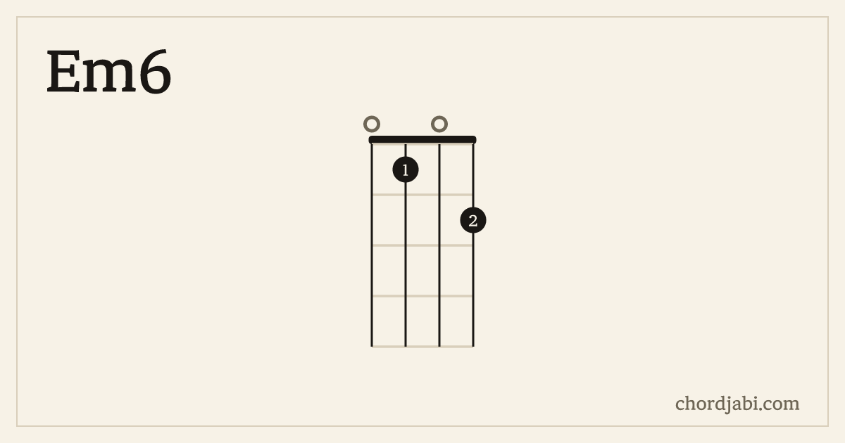 Em6 ukulele chord shape 0102 diagram