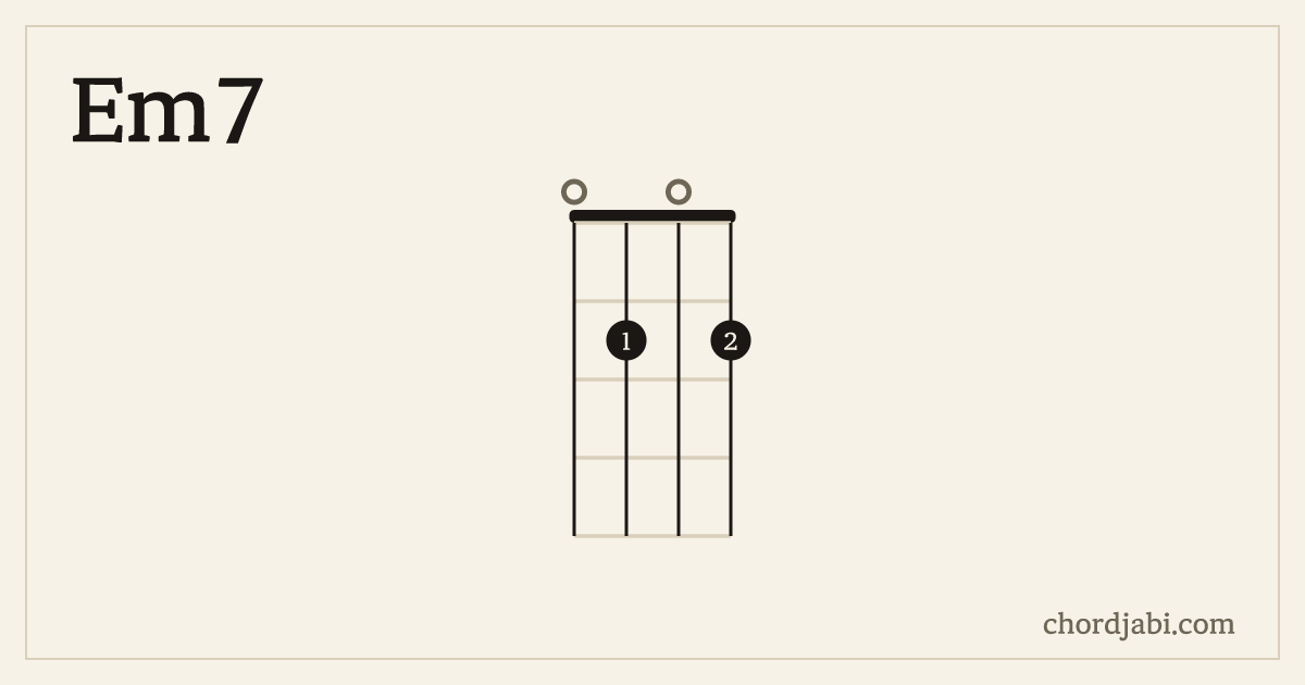 Em7 ukulele chord shape 0202 diagram