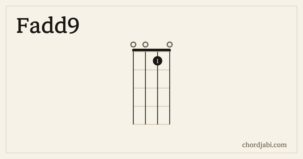 Fadd9 ukulele chord shape 0010 diagram