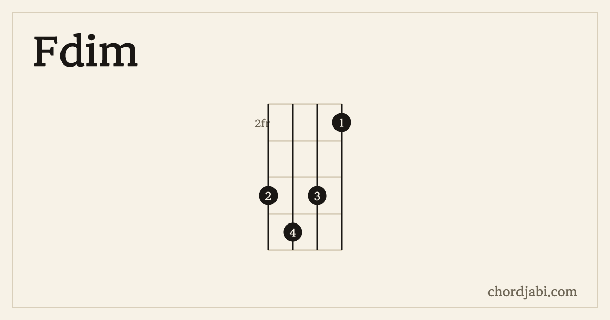 Fdim ukulele chord shape 4542 diagram