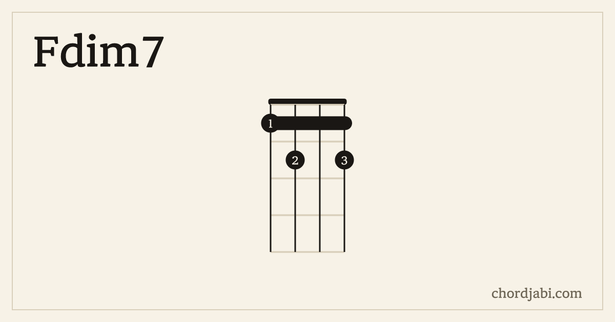 Fdim7 ukulele chord shape 1212 diagram