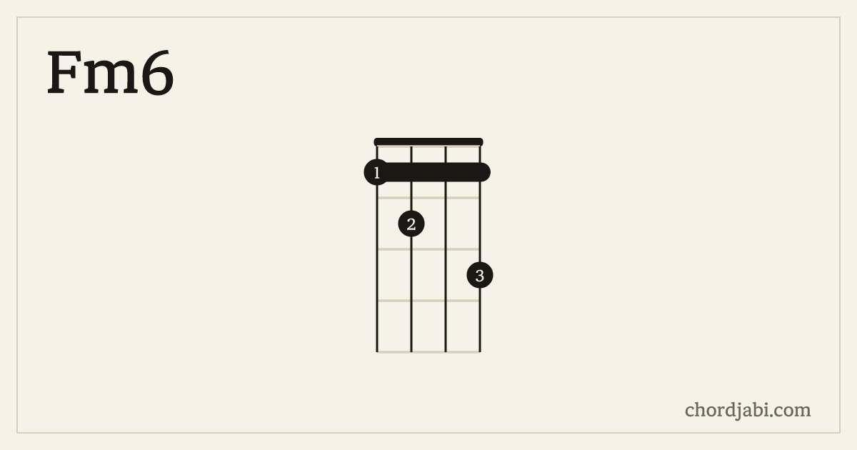 Fm6 ukulele chord shape 1213 diagram