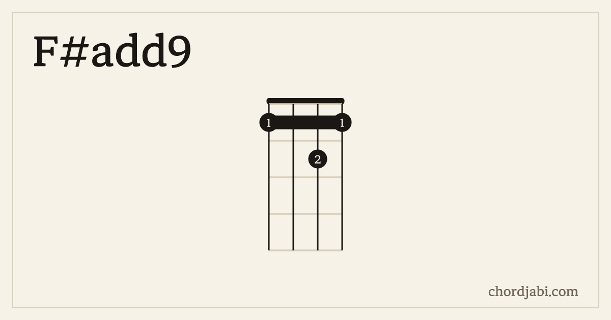 F#add9 우쿨렐레 운지 1121 다이어그램