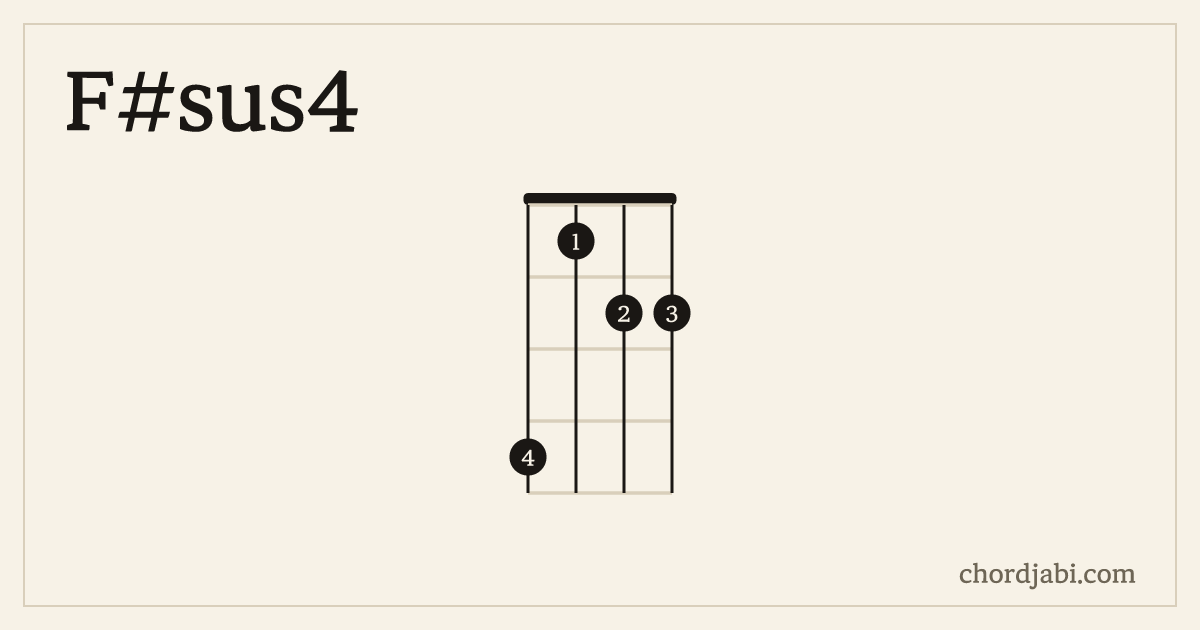 F#sus4 ukulele chord shape 4122 diagram
