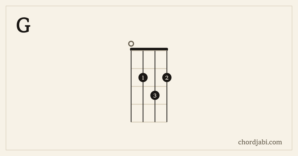 G ukulele chord shape 0232 diagram