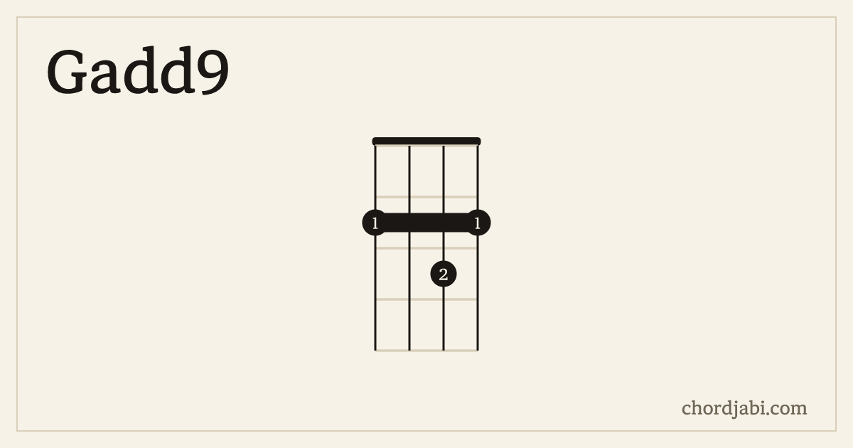 Gadd9 ukulele chord shape 2232 diagram