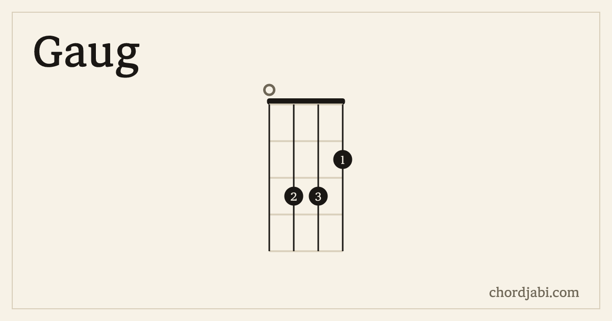Gaug ukulele chord shape 0332 diagram