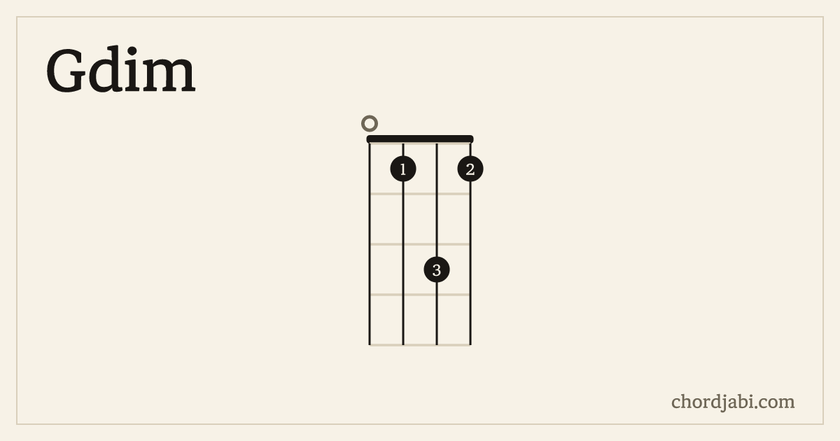Gdim ukulele chord shape 0131 diagram