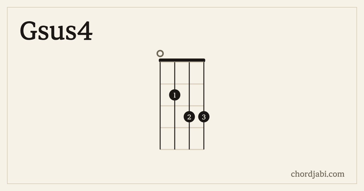 Gsus4 ukulele chord shape 0233 diagram